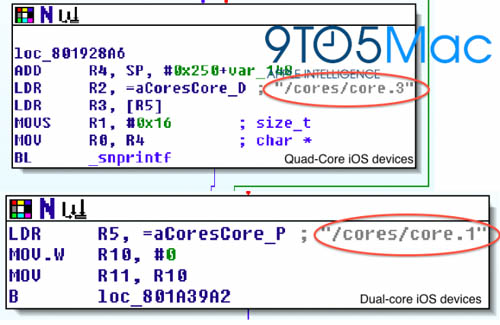 quadcoreApple